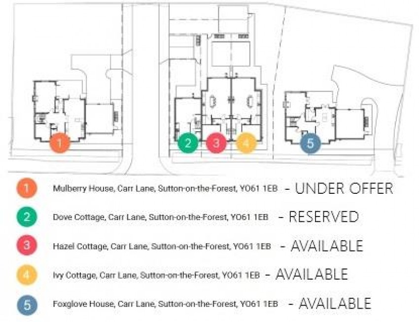 Images for Carr Lane, Sutton-on-the-Forrest