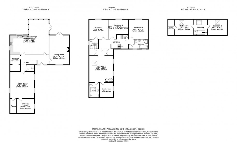 Floorplan for Hamilton Drive East, York