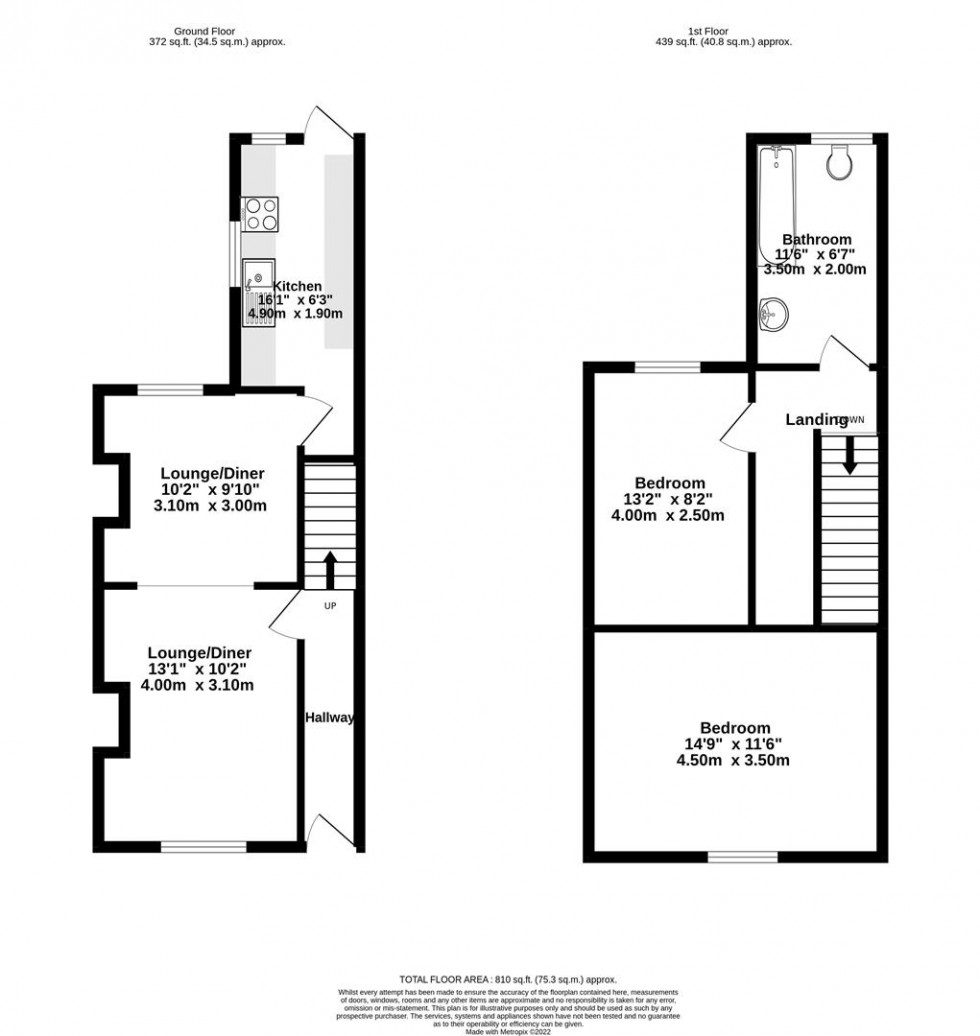 Floorplan for South Bank Avenue, South Bank