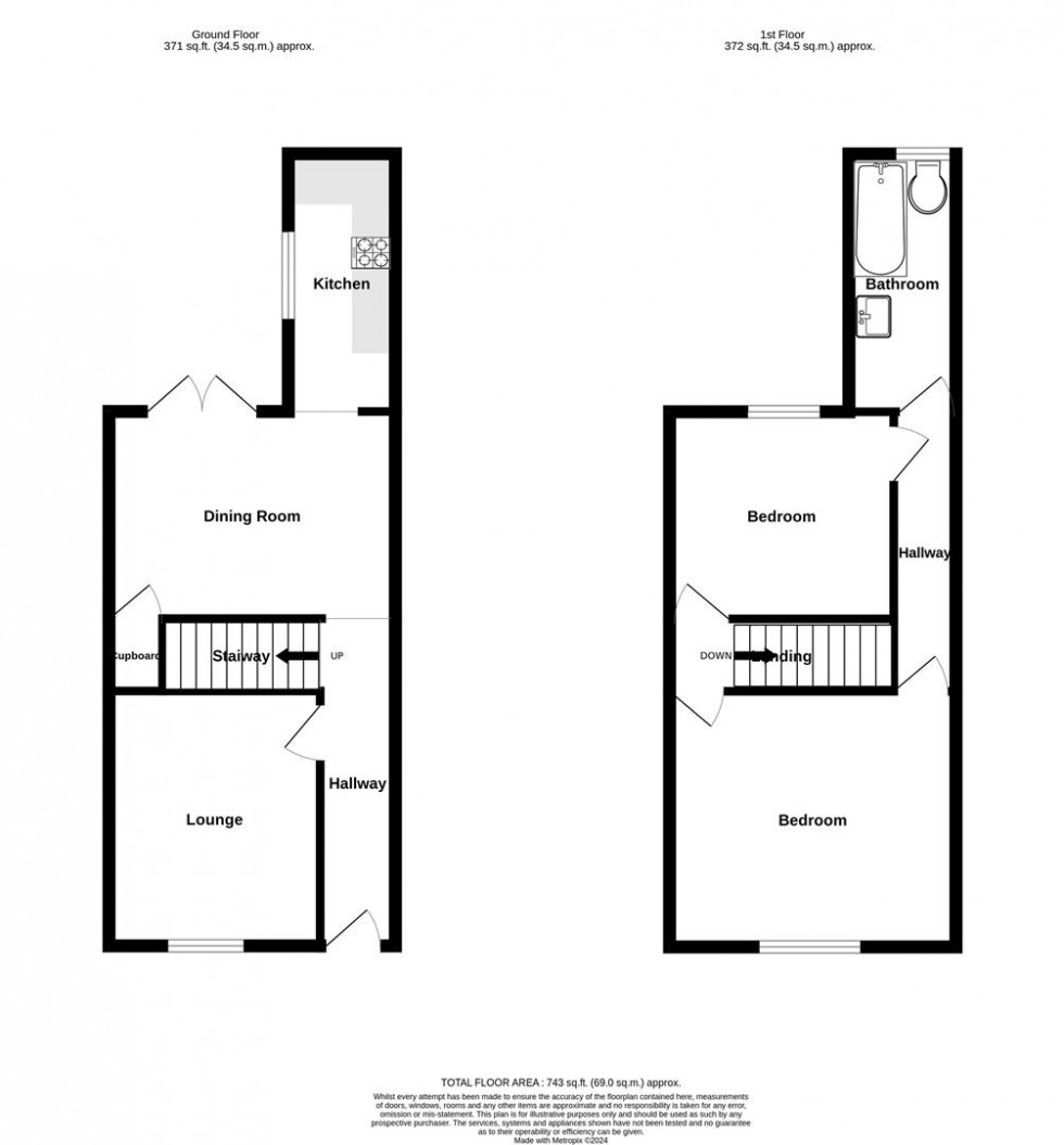 Floorplan for Russell Street, York